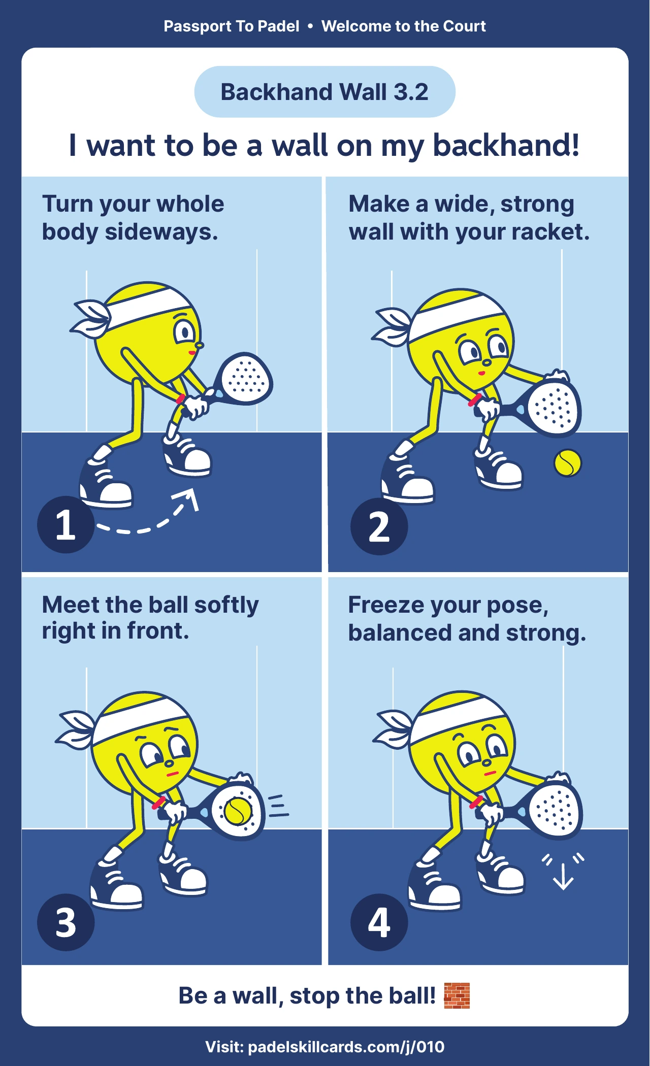 3.2 Backhand Wall — front