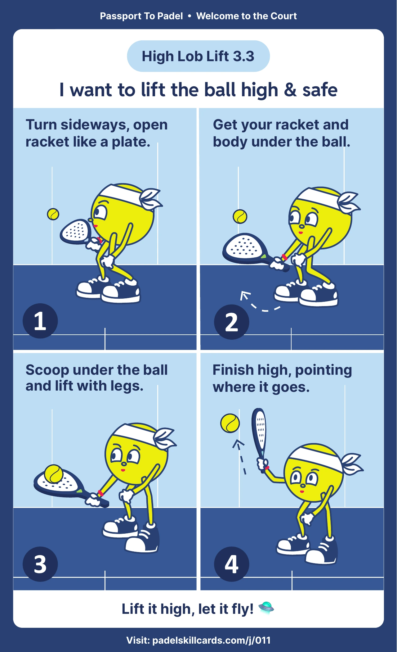 3.3 High Lob Lift — front