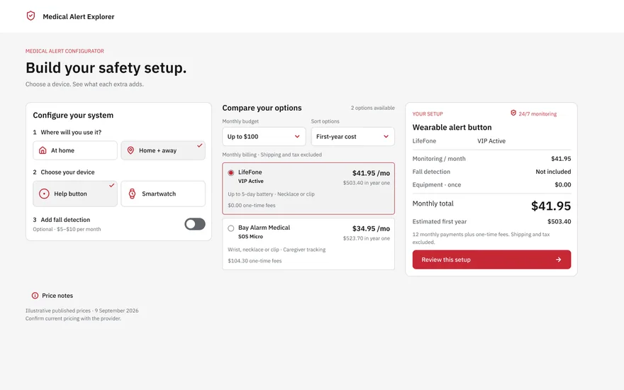Medical Alert Explorer — original project artwork and design preview